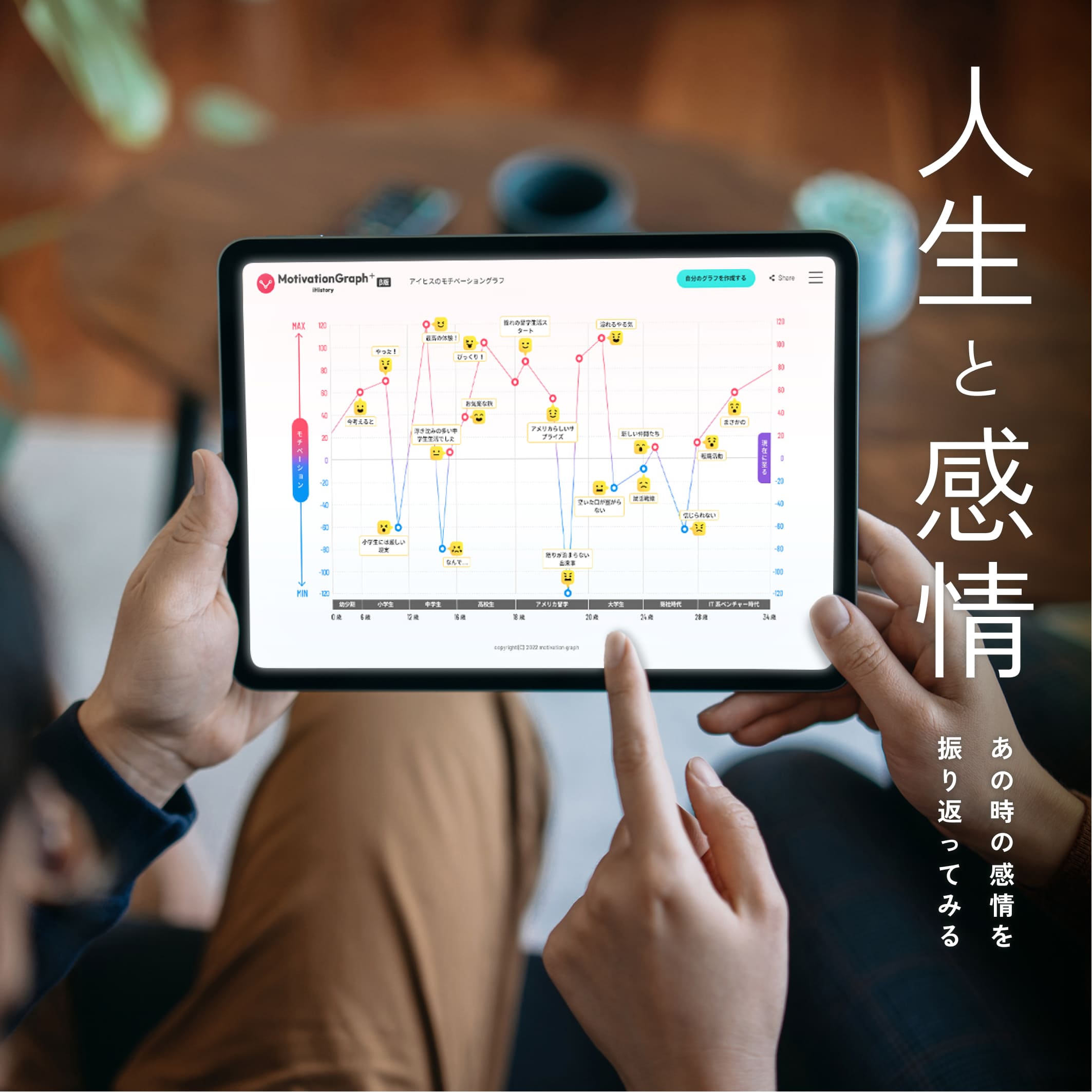 iHistory アイヒストリー | 人生と暮らしの クリエイティビティと