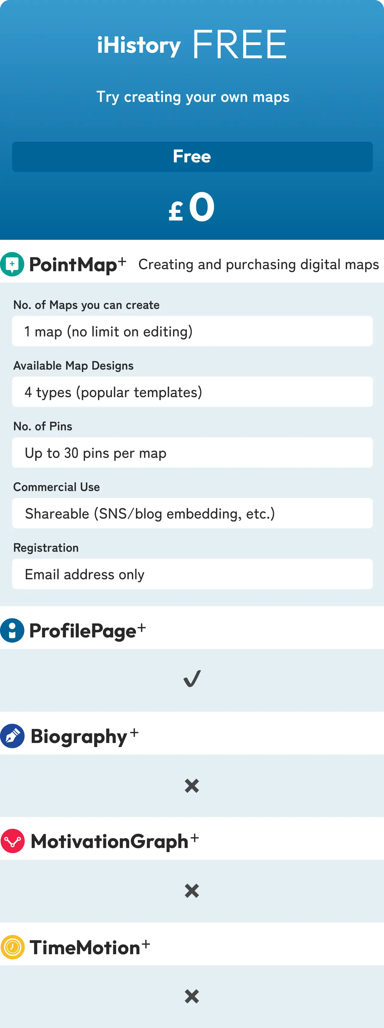 Pricing Try creating maps with our free plan – iHistory FREE