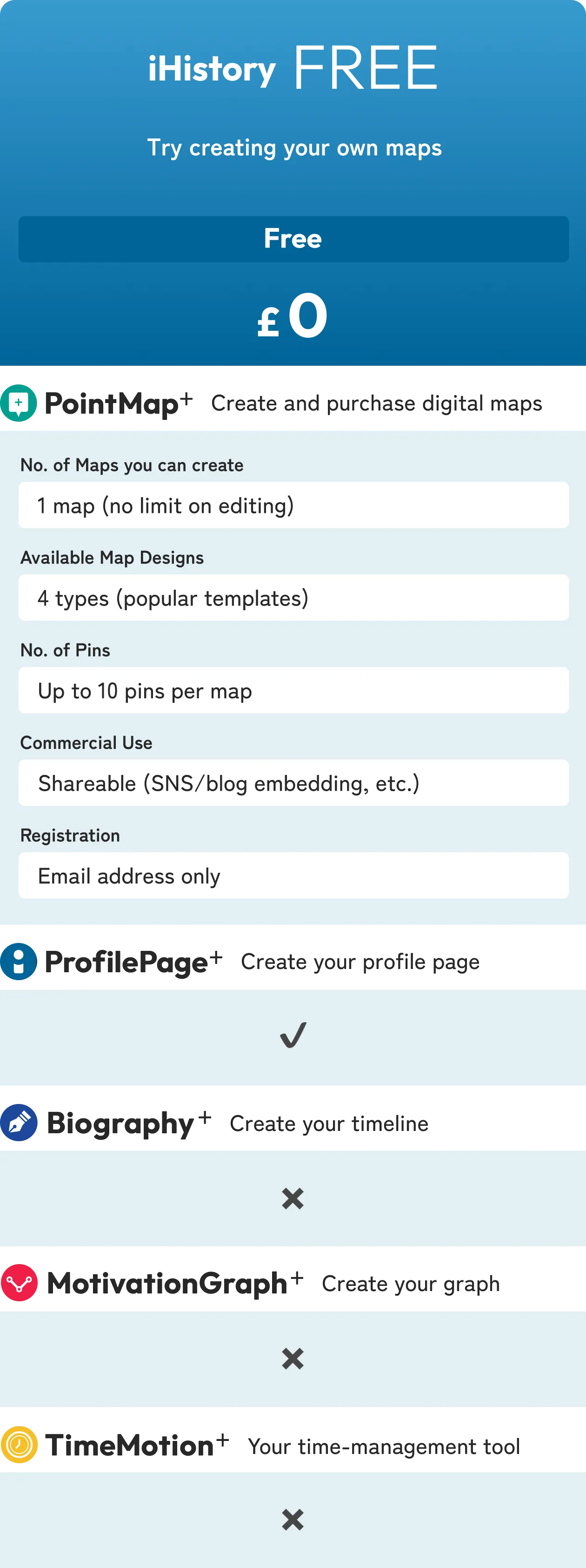 Pricing Try creating maps with our free plan – iHistory FREE